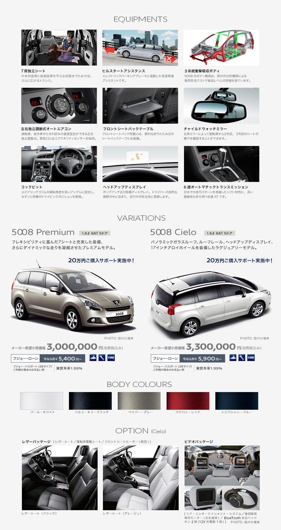 PEUGEOT 5008 ラインナップ_セクション2