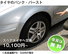 ＪＡＦ って な～に ?