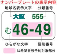 希望番号